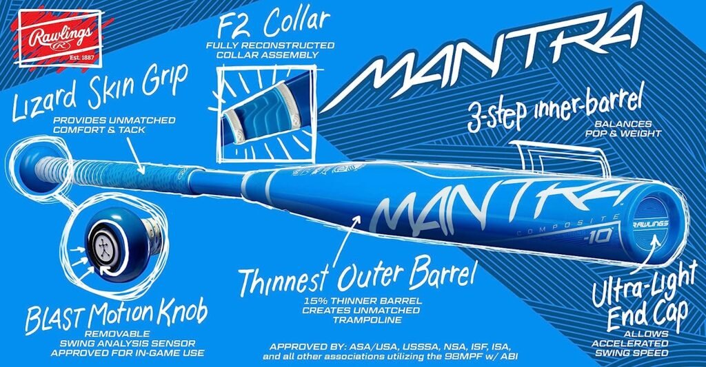 Rawlings | Mantra | Fastpitch Softball Bat Series | Multiple Lengths