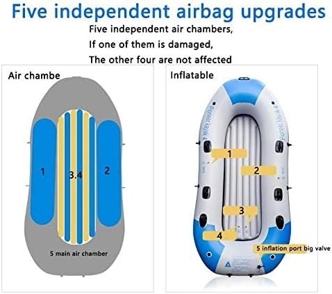 MINDONG HZH Inflatable Swimming Kayak Fishing Fishing Boat 91 inches 51 inches 15 inches Inflatable Boat Kayak