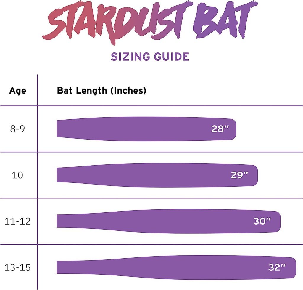 RIP-IT | Stardust Girls Fastpitch Softball Bat | 1 Pc. Aluminum | Approved for All Fields