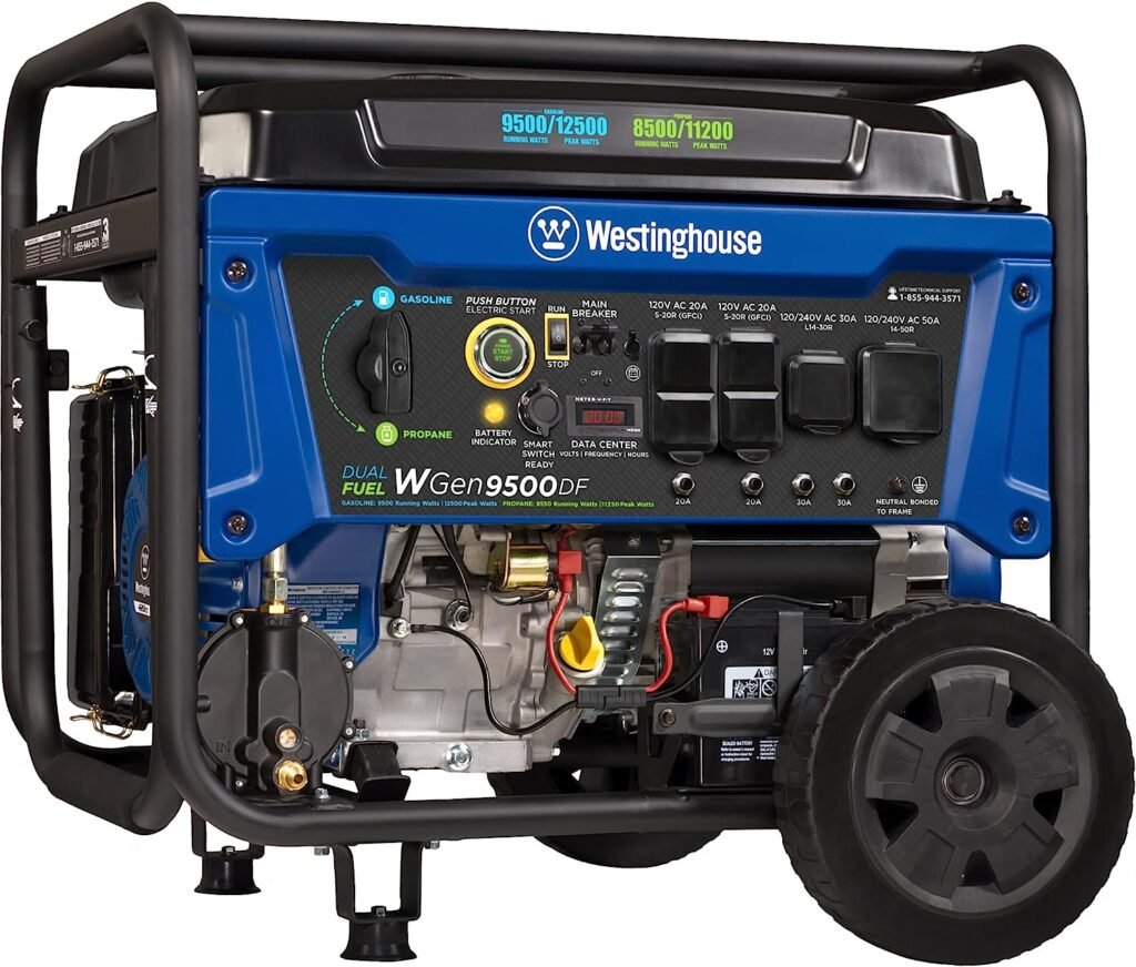 Westinghouse Outdoor Power Equipment 12500 Peak Watt Dual Fuel Home Backup Portable Generator, Remote Electric Start, Transfer Switch Ready, Gas and Propane Powered, CARB Compliant