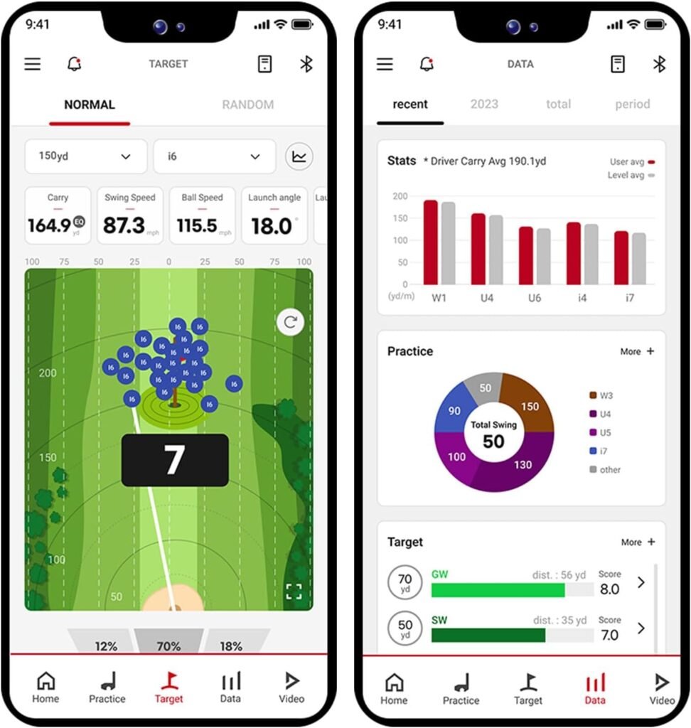PlayBetter Swing Caddie SC4 Golf Simulator + Launch Monitor Bundle | 2023 Indoor  Outdoor Golf Swing Analyzer with Professional Swing  Ball Flight Metrics