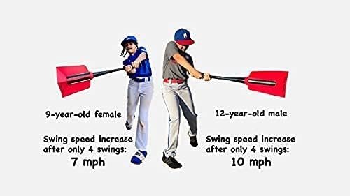 Swing Mojo 2.0 - Baseball Softball Bat Speed Hitting Swing Trainer