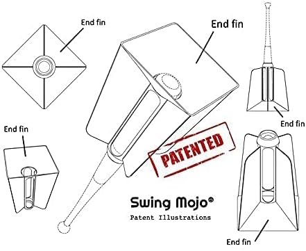 Swing Mojo 2.0 - Baseball Softball Bat Speed Hitting Swing Trainer