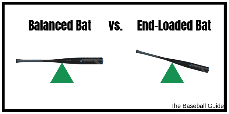 Understanding the Distinction: Balanced vs. End-loaded Bats
