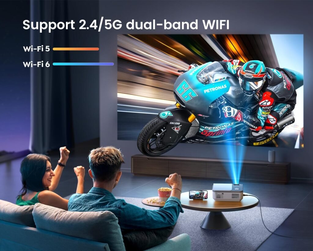 WiMiUS Upgrade Projector with WiFi and Bluetooth, 480 ANSI Lumens 4K Projector, Native 1080P 5G WiFi Projector, 500 DisplayZoom, BrighterClearer Outdoor Movie Projector for Phone/PC