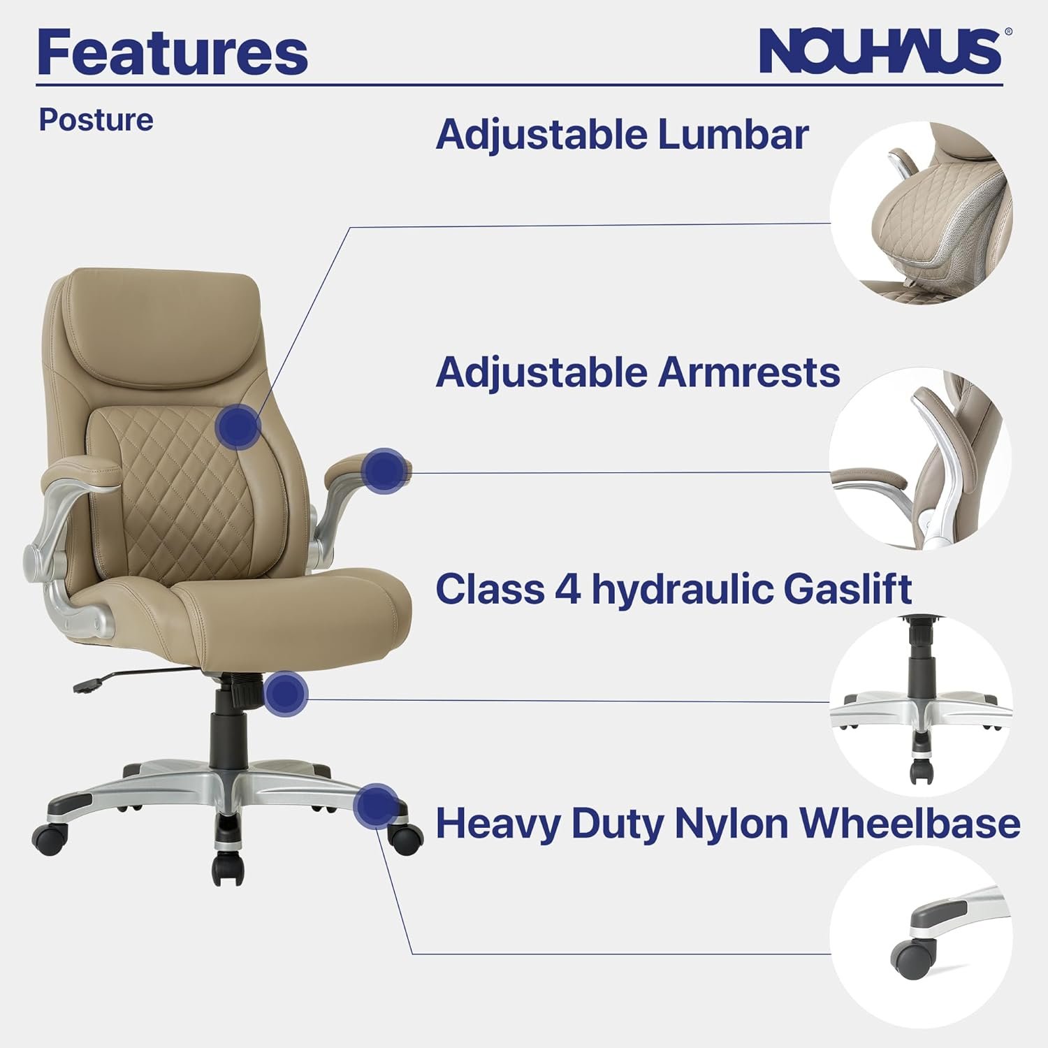 Nouhaus +Posture Ergonomic PU Leather Office Chair. Click5 Lumbar Support with FlipAdjust Armrests. Modern Executive Chair and Computer Desk Chair (White)