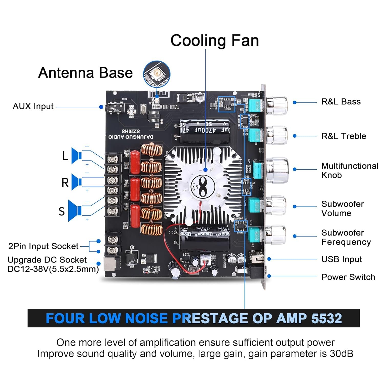 50W+50W+100W 2.1 Channel Subwoofer Amplifier Board with Treble and Bass Control, Dual TPA3116 Chip, DC 12-24V, Bluetooth and AUX Inputs, DIY Wireless Speakers AMP Board, Password Free (ZK-TB21)