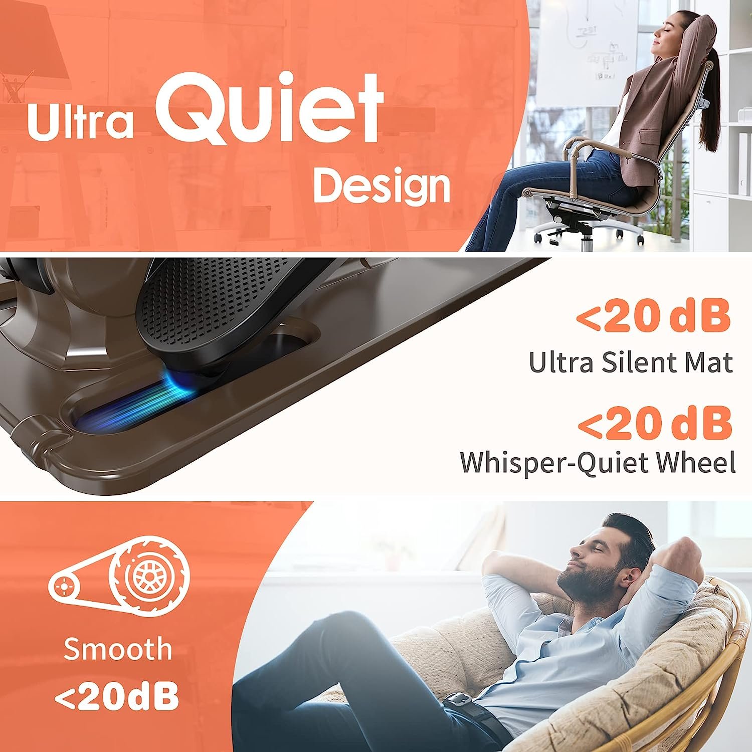 Niceday Under Desk Elliptical Review