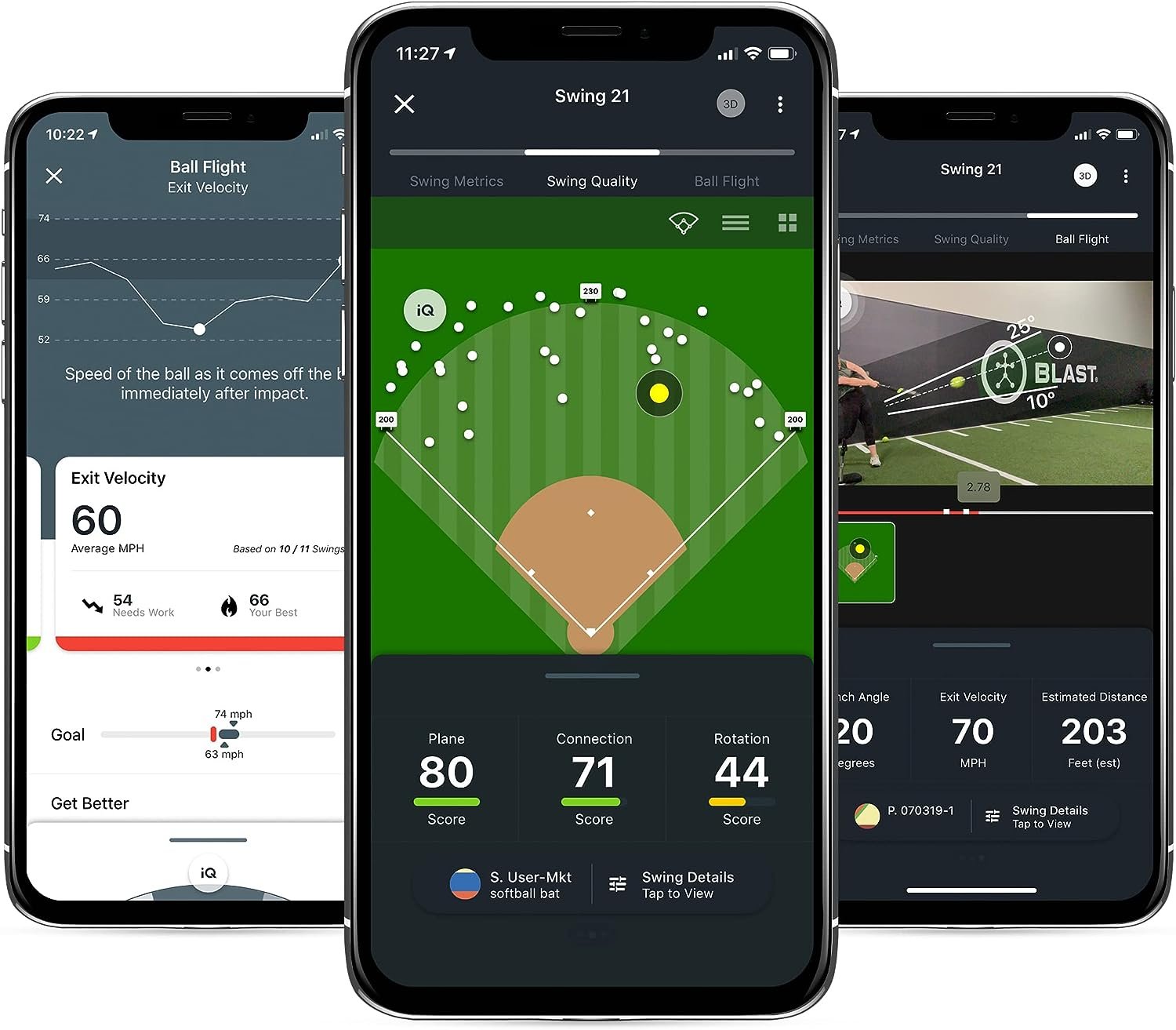 Blast Softball Swing Analyzer Review