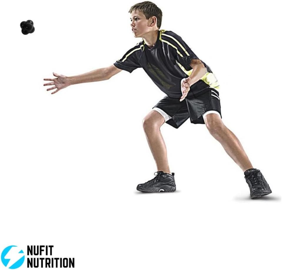 NuFit Sports Reaction Ball Review