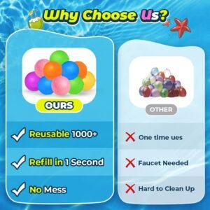 soppycid water balloons review